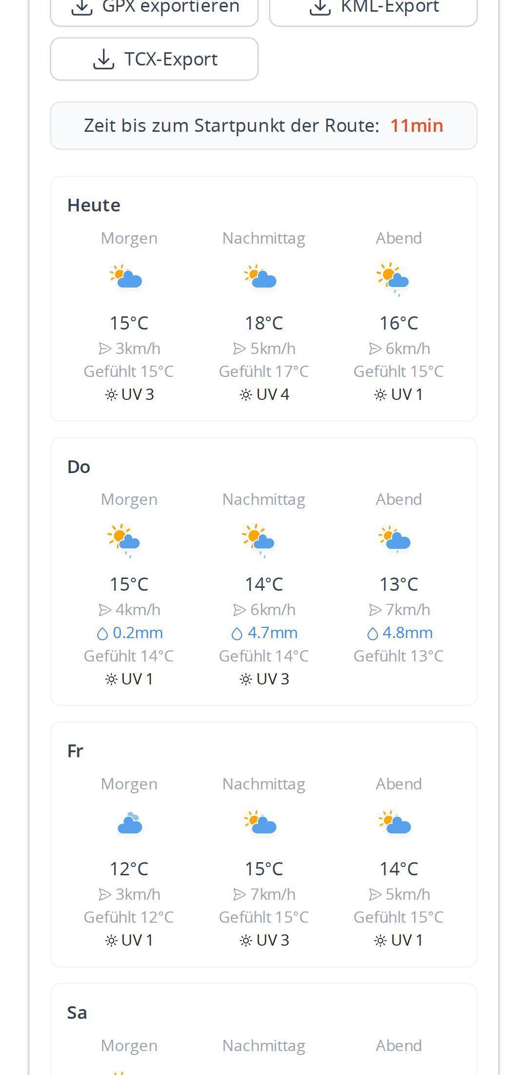 Detaillierte Wettervorhersage am Startpunkt auf dem Smartphone in MapPlanner, mit Morgen, Nachmittag und Abend für jeden Tag sowie Temperatur, Wind, Regen, gefühlter Temperatur und UV-Index